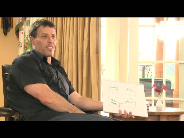 Intervista Di Tony Robbins Con Frank Kern E John Reese